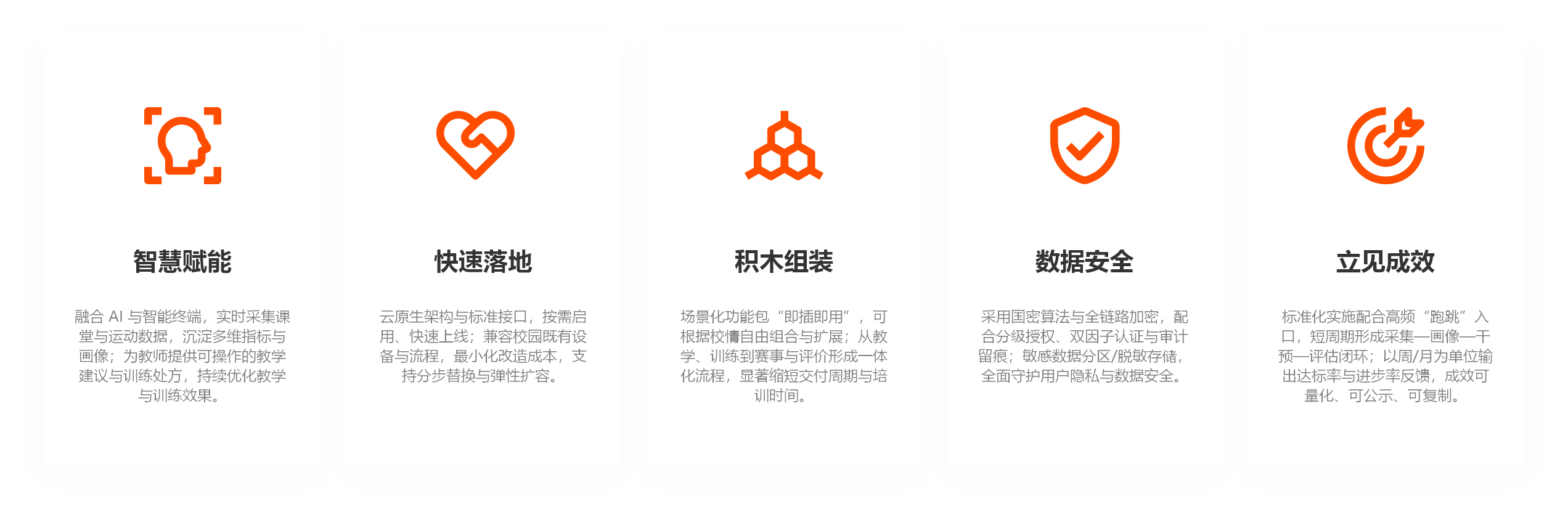 我们的实施优势